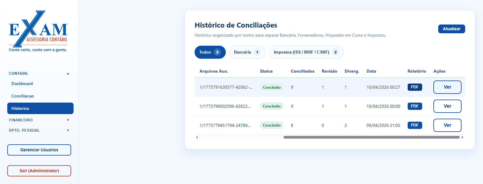 Consultor apresentando dashboard de atendimento